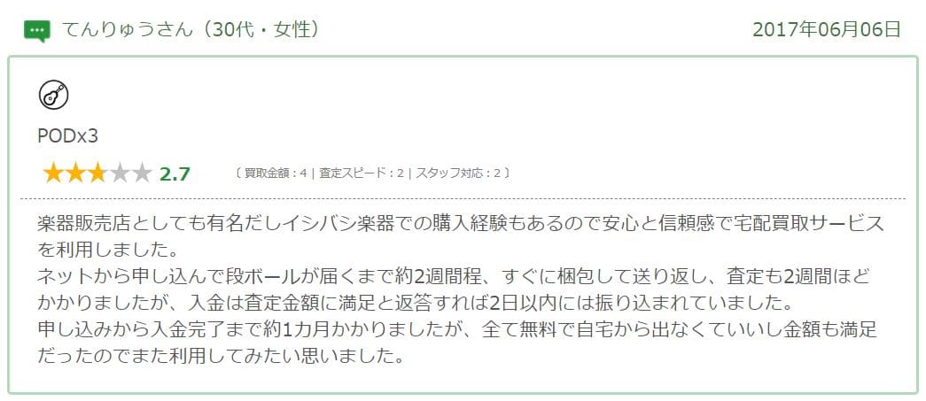 イシバシ楽器の買取スピードへの不満